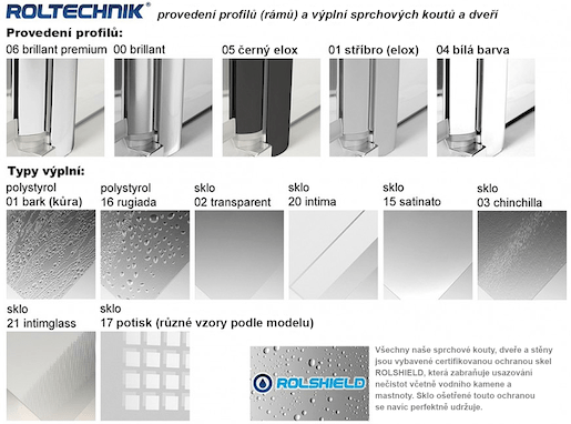 Sprchové dvere 110x201 cm Roth Hitech Line chróm lesklý 284-1100000-06-02