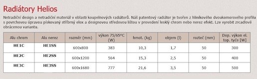 Radiátor kombinovaný P.M.H. Helios 120x60 cm chróm HE26001200CR
