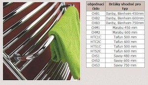 Držiak uterákov na radiátory P.M.H. Taifun chróm HTC1C
