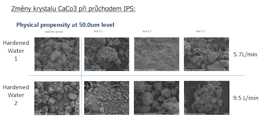 SAT - IPS Industry 6/4 " IPSINRDN40