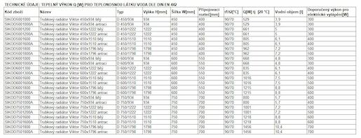 Radiátor kombinovaný Anima Viktor 179x45 cm antracit SIKOD5001800A